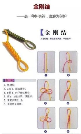 图片[2]-编织传统中国结教程（传统中国结如何编织）-热图吧